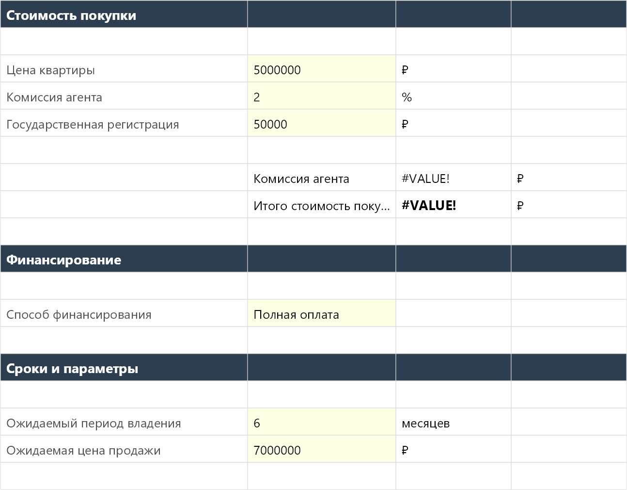 Калькулятор флиппинга недвижимости — расчёт прибыли от покупки, ремонта и продажи | ExcelPack