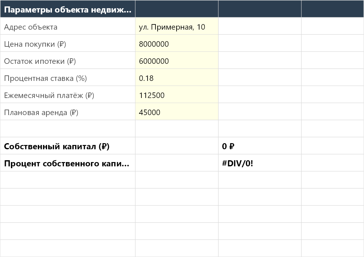 Трекер денежного потока недвижимости — месячный расчёт в Excel | ExcelPack