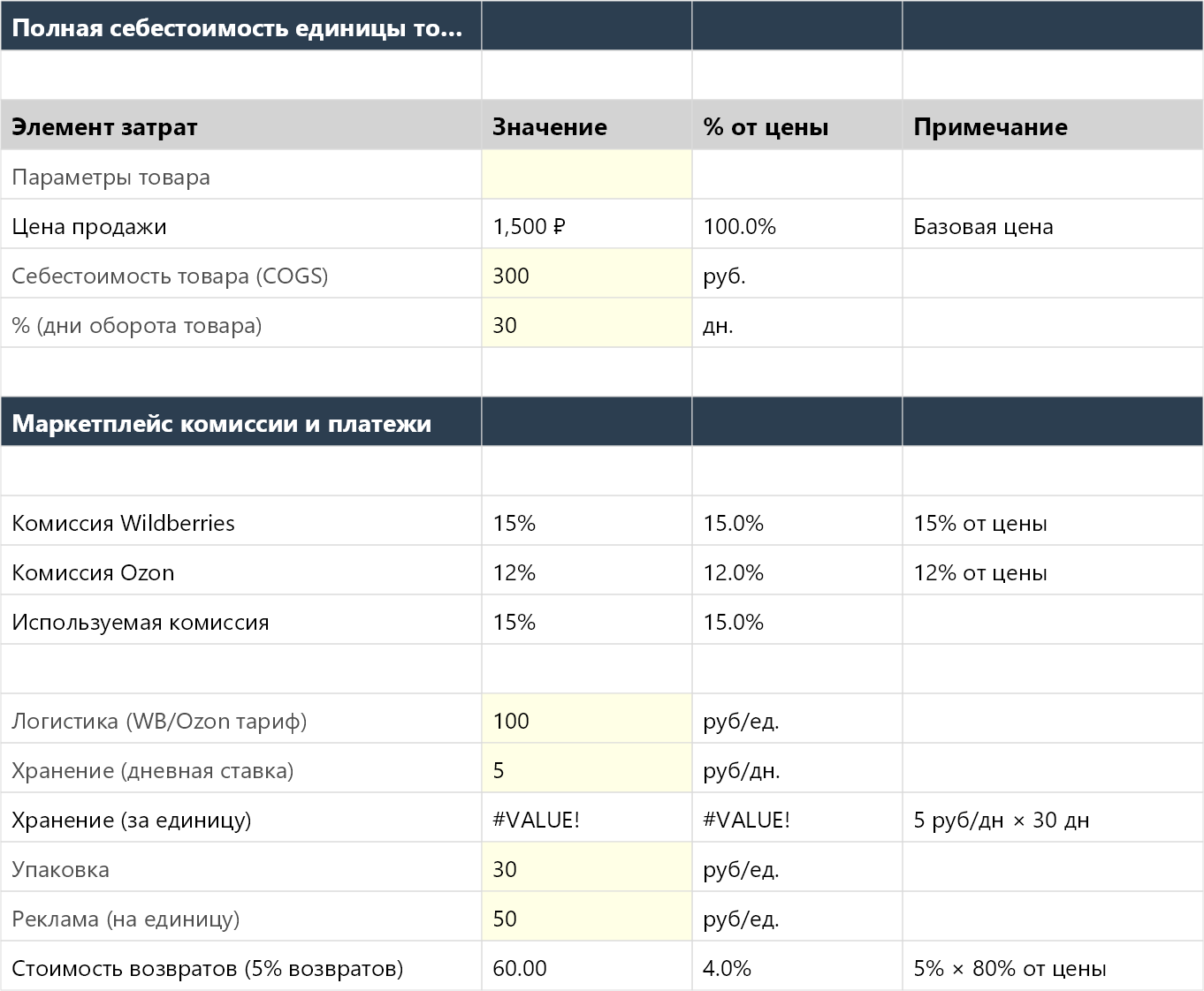 Ценообразование и конкурентный анализ Excel — WB, Ozon | ExcelPack