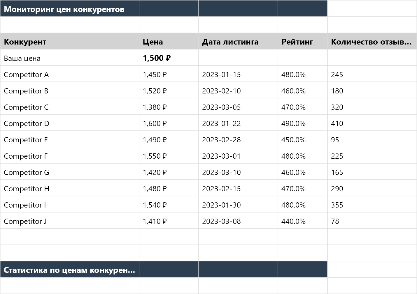 Ценообразование и конкурентный анализ Excel — WB, Ozon | ExcelPack